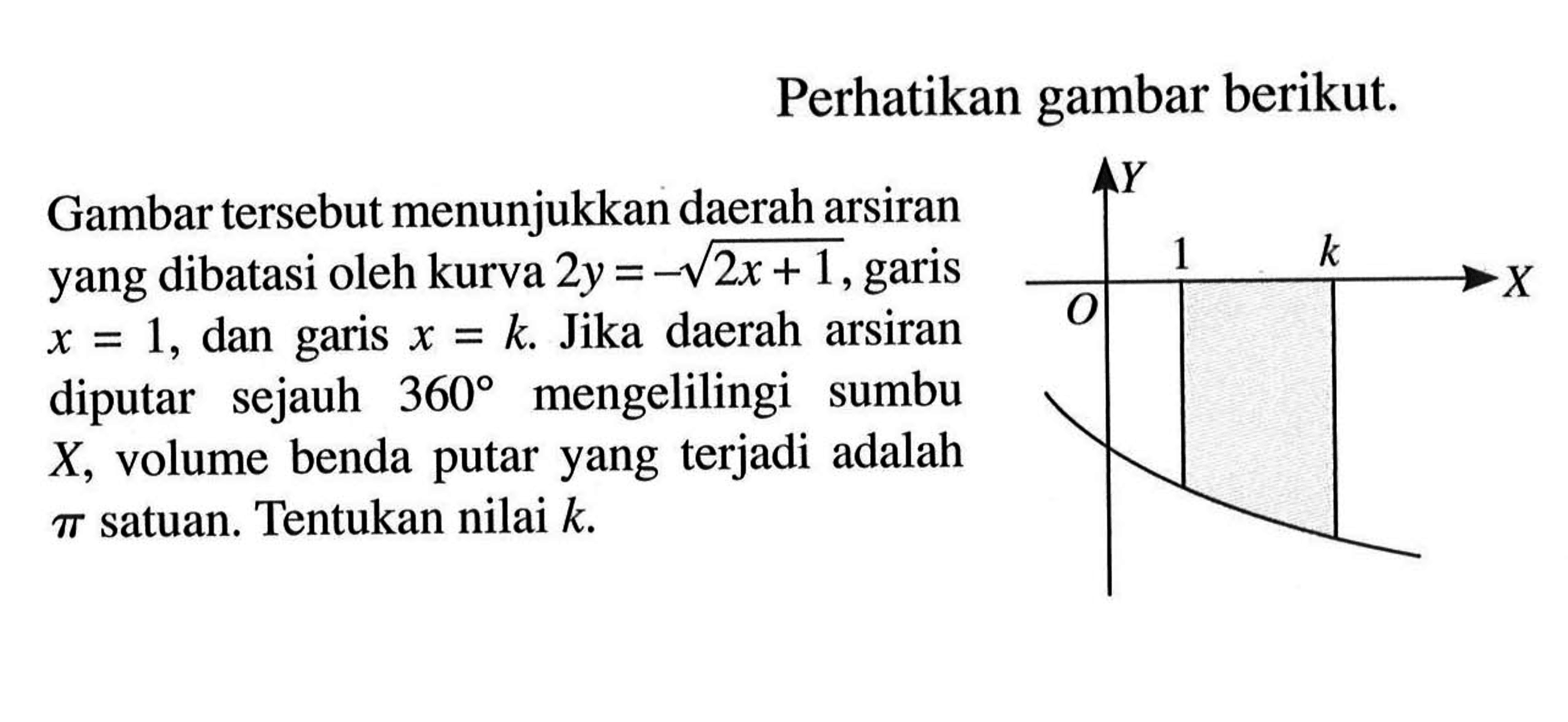 Perhatikan gambar berikut.Gambar tersebut menunjukkan daerah arsiran yang dibatasi oleh kurva 2y=-akar(2x+1), garis x=1, dan garis x=k. Jika daerah arsiran diputar sejauh 360 mengelilingi sumbu X, volume benda putar yang terjadi adalah pi satuan. Tentukan nilai k. Y O 1 k X 