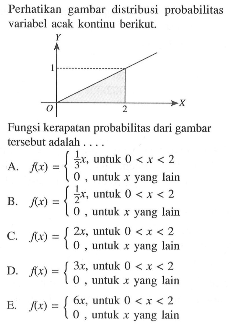 Perhatikan gambar distribusi probabilitas variabel acak kontinu berikut.Fungsi kerapatan probabilitas dari gambar tersebut adalah ....A. f(x)={1/3x, untuk 0<x<2 0, untuk x yang lain}. B. f(x)={1/2x, untuk 0<x<2 0, untuk x yang lain}. C. f(x)={2x, untuk 0<x<2 0, untuk x yang lain}. D. f(x)={3x, untuk 0<x<2 0, untuk x yang lain}. E. f(x)={6x, untuk 0<x<2 0, untuk x yang lain}. 