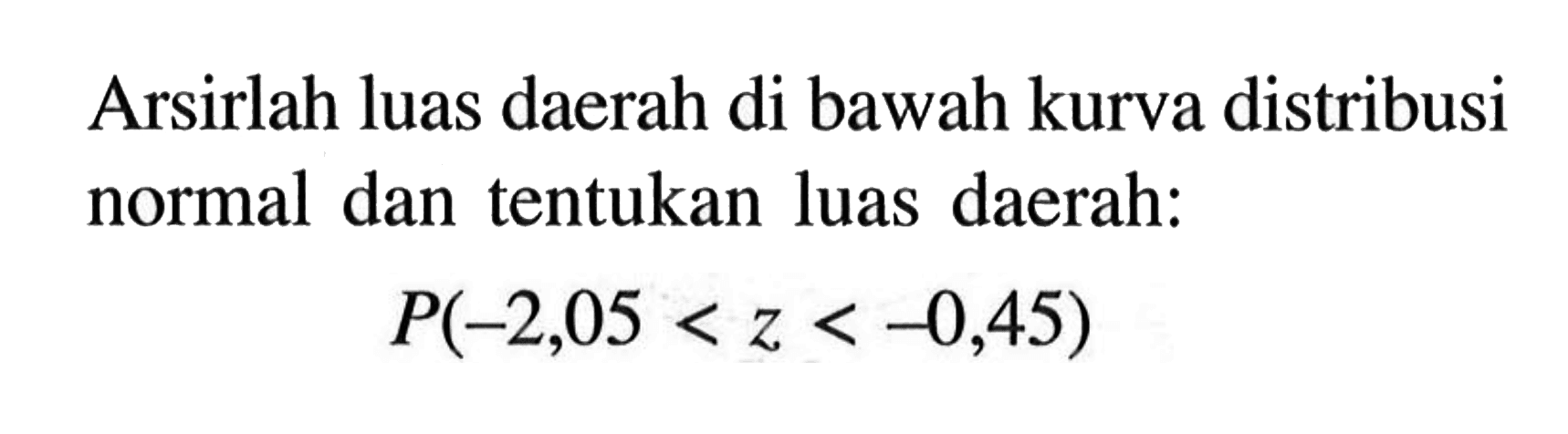 Arsirlah luas daerah di bawah kurva distribusi normal dan tentukan luas daerah:P(-2,05<z<-0,45) 