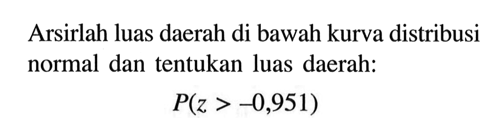 Arsirlah luas daerah di bawah kurva distribusi normal dan tentukan luas daerah:

P(z>-0,951)
