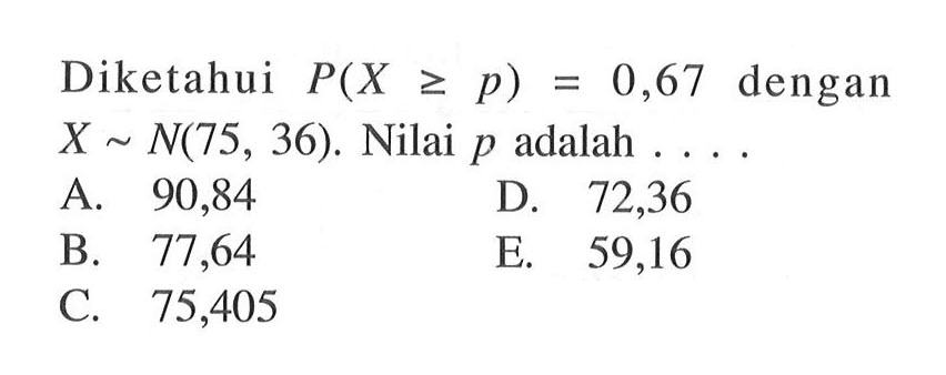 Diketahui  P(X>=p)=0,67  dengan  X \sim N(75,36) . Nilai  p  adalah  ... . 