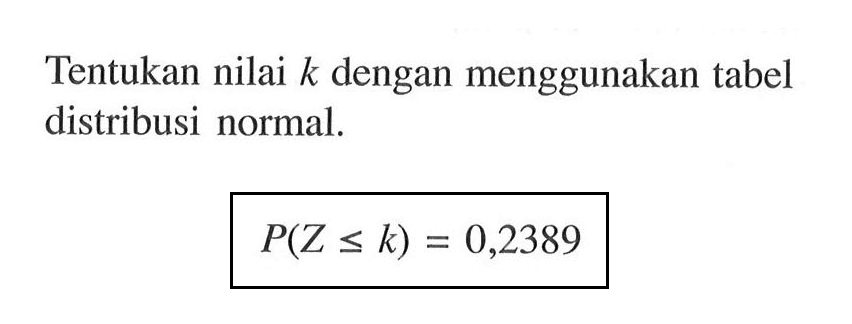 Tentukan nilai k dengan menggunakan tabel distribusi normal. P(Z<=k)=0,2389