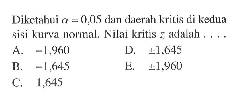 Diketahui  alpha=0,05  dan daerah kritis di kedua sisi kurva normal. Nilai kritis z adalah ...