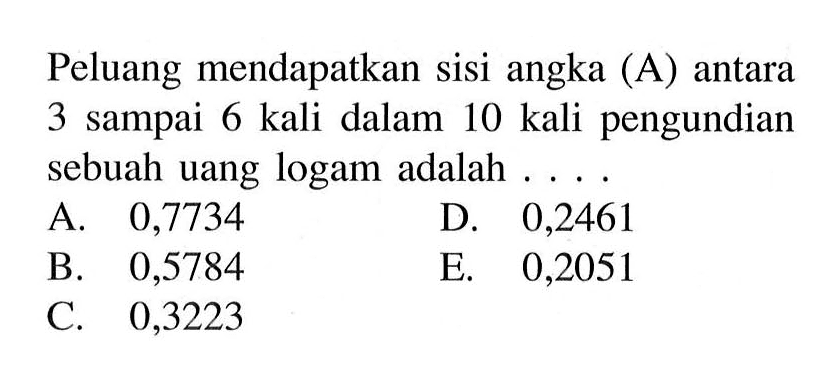Peluang mendapatkan sisi angka (A) antara 3 sampai 6 kali dalam 10 kali pengundian sebuah uang logam adalah....