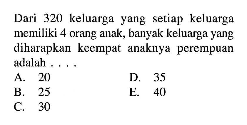 Dari 320 keluarga yang setiap keluarga memiliki 4 orang anak, banyak keluarga yang diharapkan keempat anaknya perempuan adalah ....