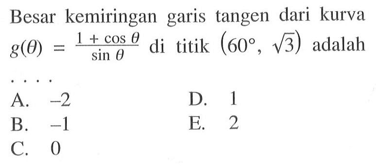 Besar kemiringan garis tangen dari kurva g(theta)=(1+cos theta)/sin theta di titik (60, akar(3)) adalah ....