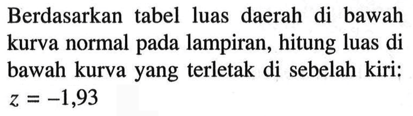 Berdasarkan tabel luas daerah di bawah kurva normal pada lampiran, hitung luas di bawah kurva yang terletak di sebelah kiri: z=-1,93 
