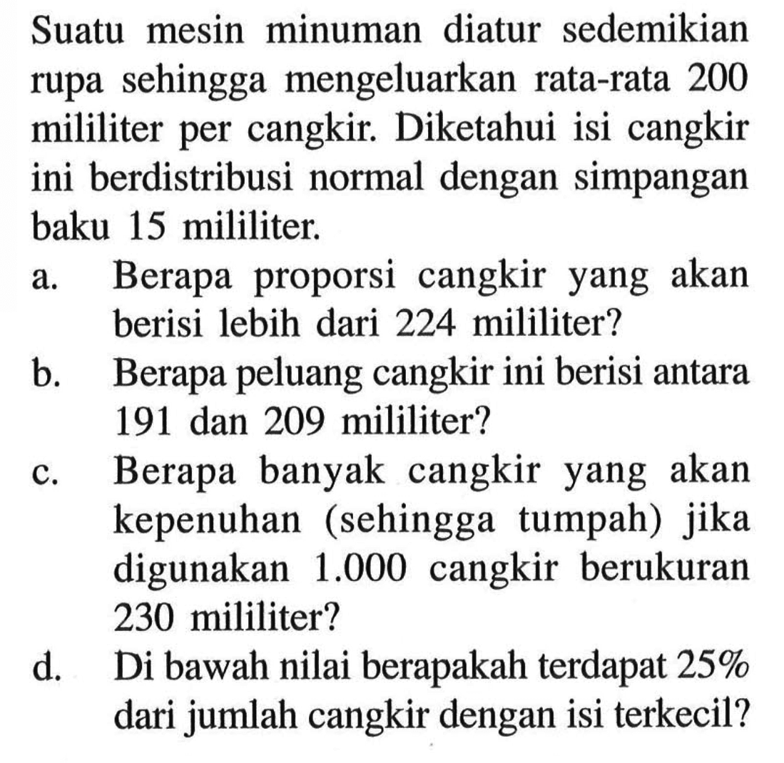 Suatu mesin minuman diatur sedemikian rupa sehingga mengeluarkan rata-rata 200 mililiter per cangkir. Diketahui isi cangkir ini berdistribusi normal dengan simpangan baku 15 mililiter.