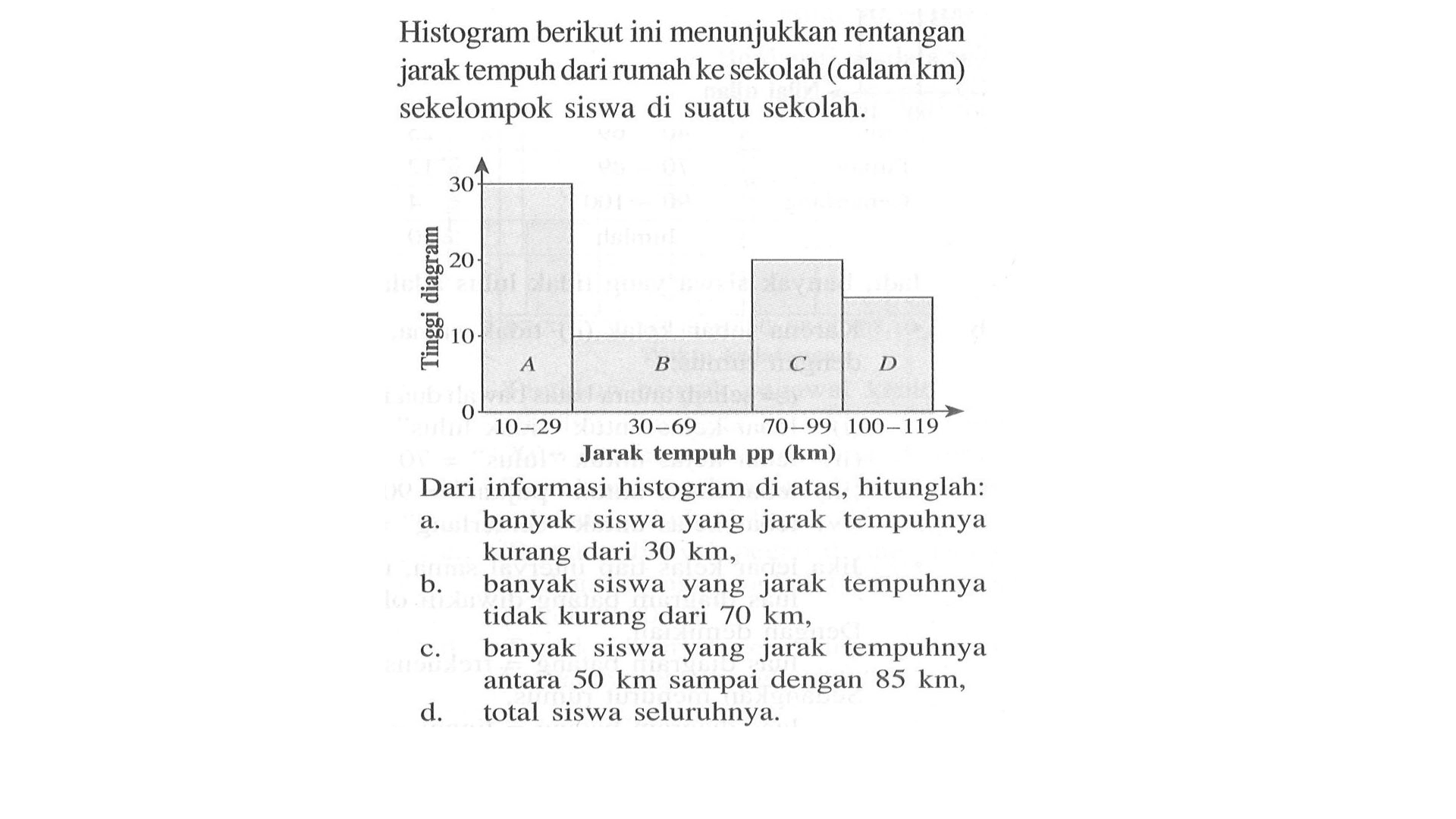 Histogram berikut ini menunjukkan rentangan jarak tempuh dari rumah ke sekolah (dalam km) sekelompok siswa di suatu sekolah. Dari informasi histogram di atas, hitunglah: a. banyak siswa a yang jarak tempuhnya kurang dari 30 km, b. banyak siswa yang jarak tempuhnya tidak kurang dari 70 km, c. banyak siswa yang jarak tempuhnya antara 50 km sampai dengan 85 km, d. total siswa seluruhnya.