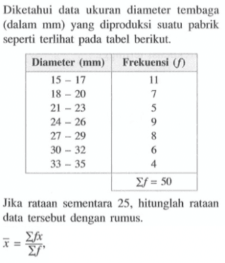 Diketahui data ukuran diameter tembaga (dalam mm) yang diproduksi suatu pabrik seperti terlihat pada tabel berikut. Diameter (mm) Frekuensi (f) 15-17 11 18-20 7 21-23 5 24-26 9 27-29 8 30-32 6 33-35 4 sigma f=50 Jika rataan sementara 25, hitunglah rataan data tersebut dengan rumus. x=(sigma fx)/(sigma f),