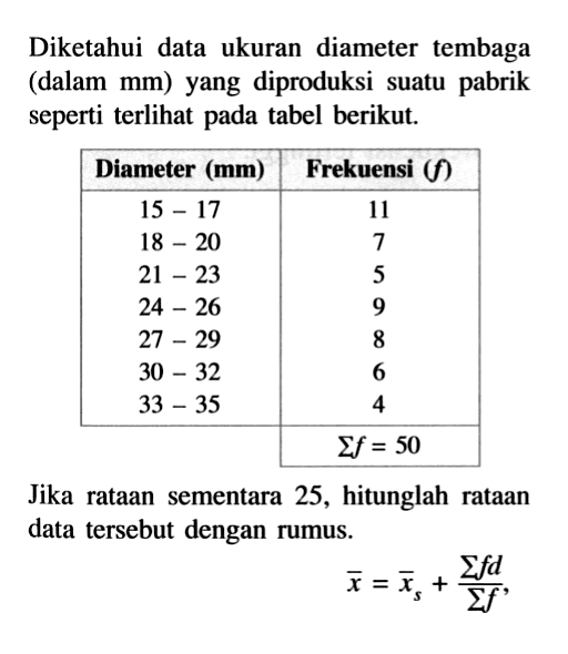 Diketahui data ukuran diameter tembaga (dalam mm) yang diproduksi suatu pabrik seperti terlihat pada tabel berikut. Diameter (mm) Frekuensi (f) 15-17 11 18-20 7 21-23 5 24-26 9 27-29 8 30-32 6 33-35 4 sigma f = 50 Jika rataan sementara 25, hitunglah rataan data tersebut dengan rumus. x = xs + (sigma fd)/(sigma f),