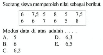 Seorang siswa memperoleh nilai sebagai berikut. Modus data di atas adalah