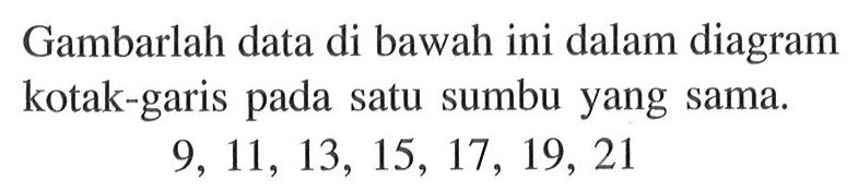 Gambarlah data di bawah ini dalam diagram kotak-garis pada satu sumbu yang sama. 9,11,13,15,17,19,21