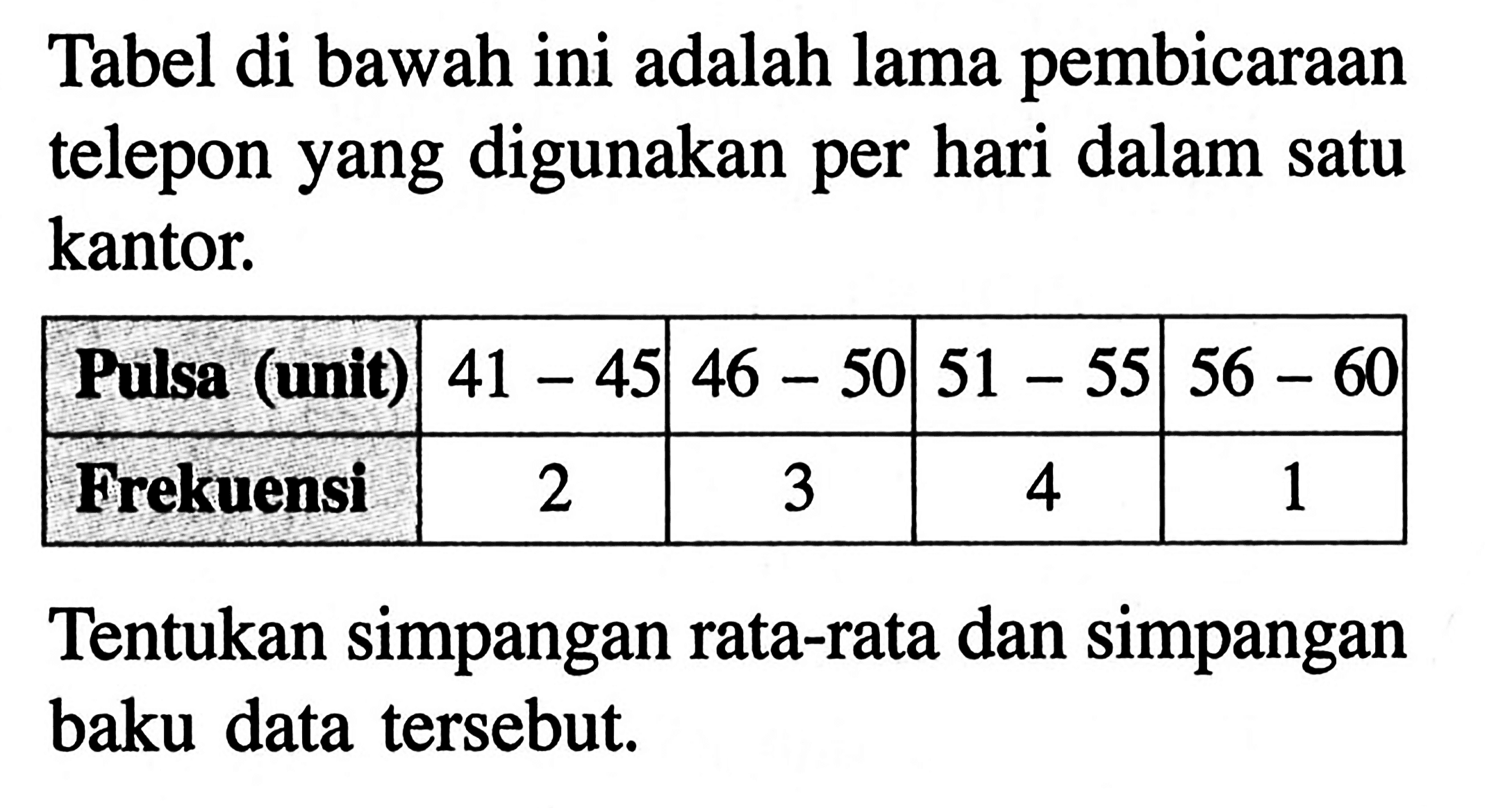 Tabel dibawah ini adalah lama pembicaraan telepon yang digunakan per hari dalam satu kantor. Pulsa (unit) 41-45 46-50 51-55 56-60 Frekuensi 2 3 4 1 Tentukan simpangan rata-rata dan simpangan baku data tersebut.