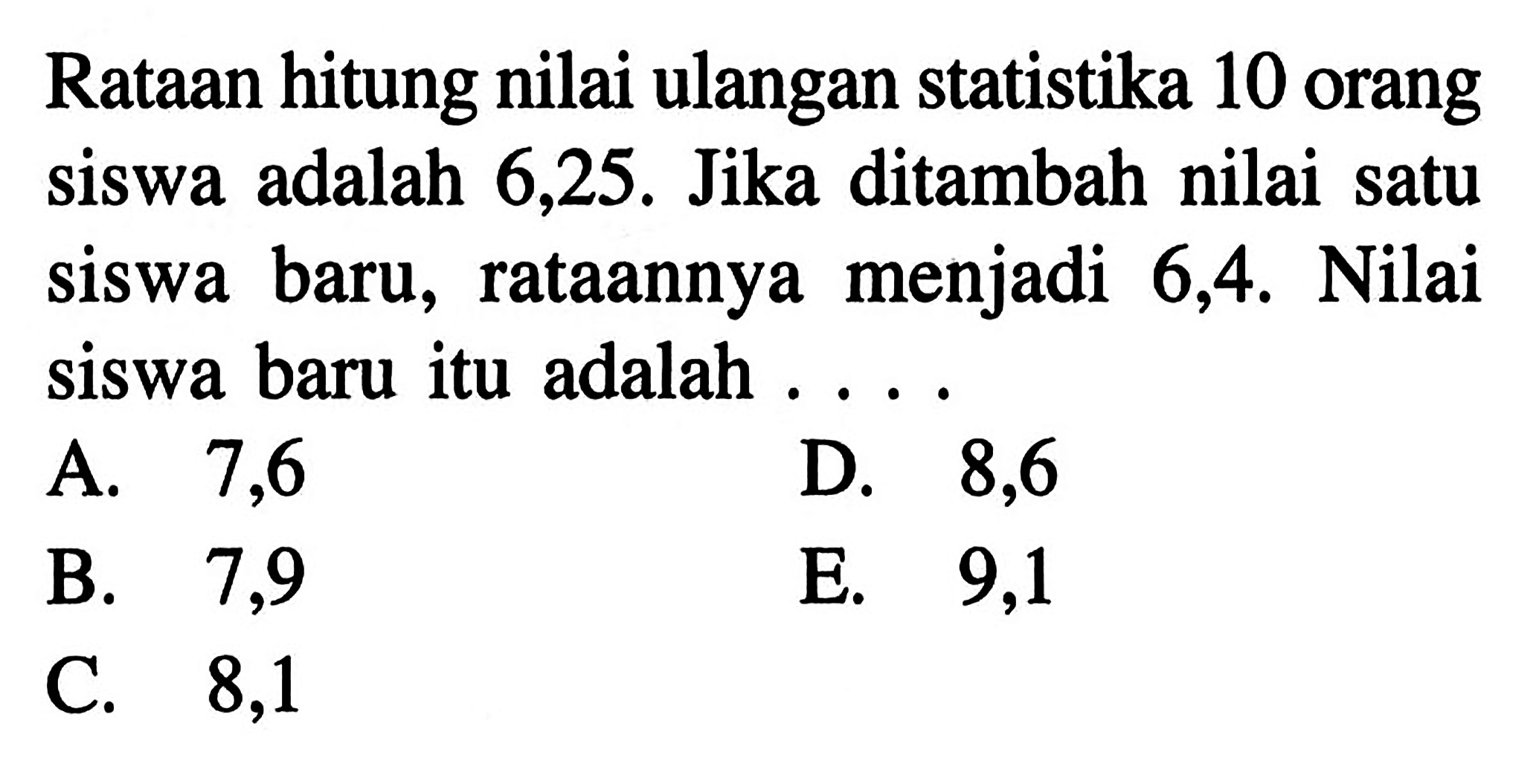 Rataan hitung nilai ulangan statistika 10 orang siswa adalah 6,25. Jika ditambah nilai satu siswa baru, rataannya menjadi 6,4. Nilai siswa baru itu adalah ....