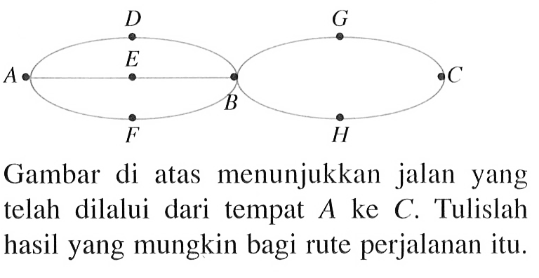 D GA E B CF HGambar di atas menunjukkan jalan yang telah dilalui dari tempat  A  ke  C . Tulislah hasil yang mungkin bagi rute perjalanan itu.