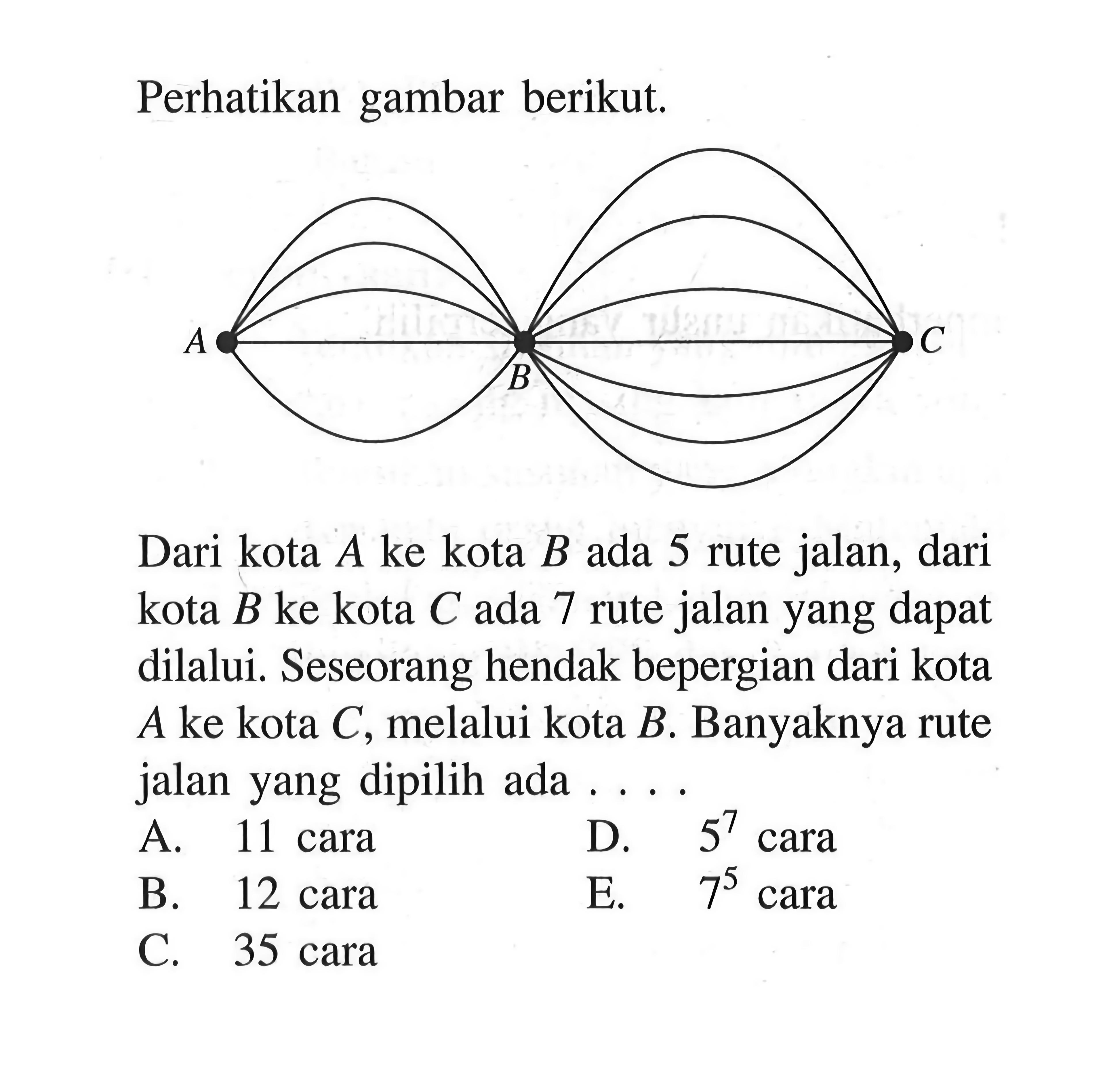 Perhatikan gambar berikut. A B CDari kota A ke kota B ada 5 rute jalan, dari kota B ke kota C ada 7 rute jalan yang dapat dilalui. Seseorang hendak bepergian dari kota A ke kota C, melalui kota B . Banyaknya rute jalan yang dipilih ada ....