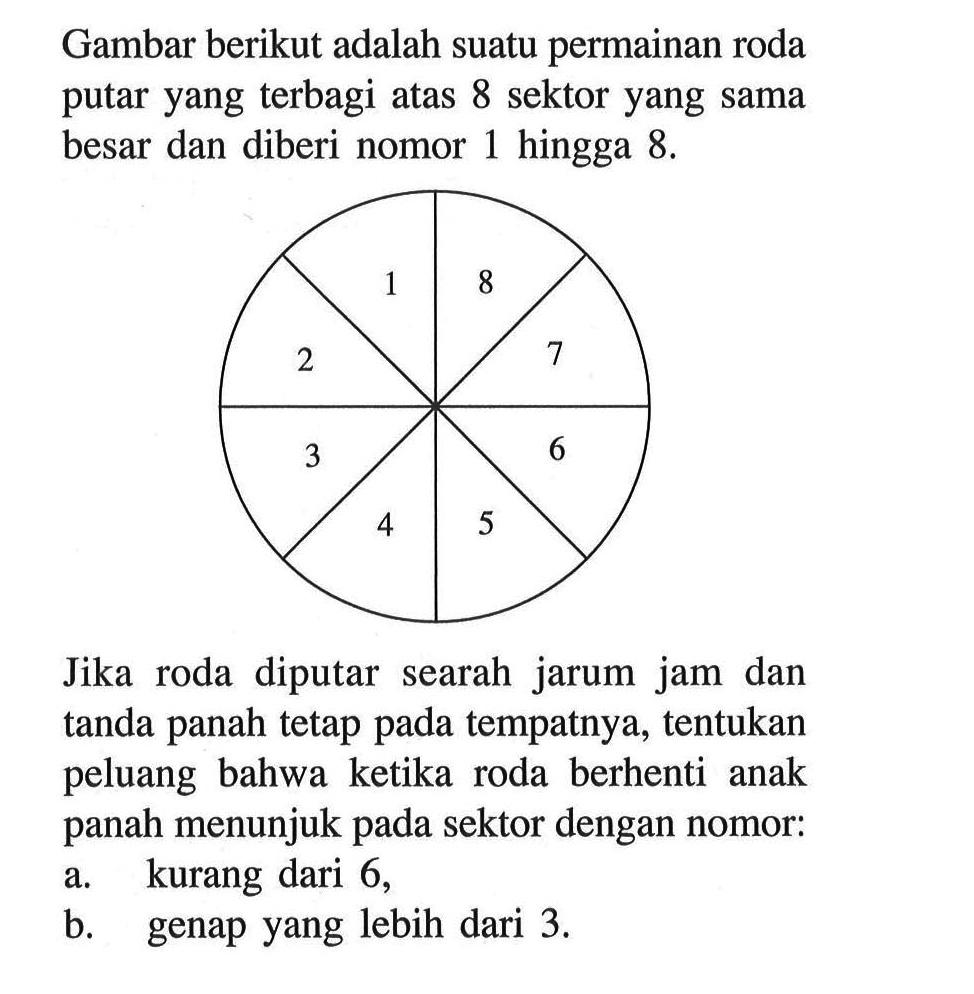 Gambar berikut adalah suatu permainan roda putar yang terbagi atas 8 sektor yang sama besar dan diberi nomor 1 hingga  8. Jika roda diputar searah jarum jam dan tanda panah tetap pada tempatnya, tentukan peluang bahwa ketika roda berhenti anak panah menunjuk pada sektor dengan nomor:a. kurang dari 6, b. genap yang lebih dari  3. 1 2 3 4 5 6 7 8 