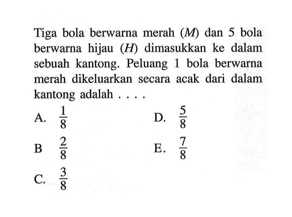 Tiga bola berwarna merah  (M)  dan 5 bola berwarna hijau  (H)  dimasukkan ke dalam sebuah kantong. Peluang 1 bola berwarna merah dikeluarkan secara acak dari dalam kantong adalah ....