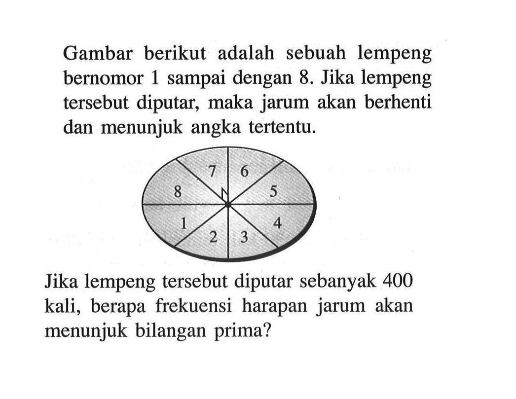 Gambar berikut adalah sebuah lempeng bernomor 1 sampai dengan 8. Jika lempeng tersebut diputar, maka jarum akan berhenti dan menunjuk angka tertentu. 1 2 3 4 5 6 7 8 Jika lempeng tersebut diputar sebanyak 400 kali, berapa frekuensi harapan jarum akan menunjuk bilangan prima?