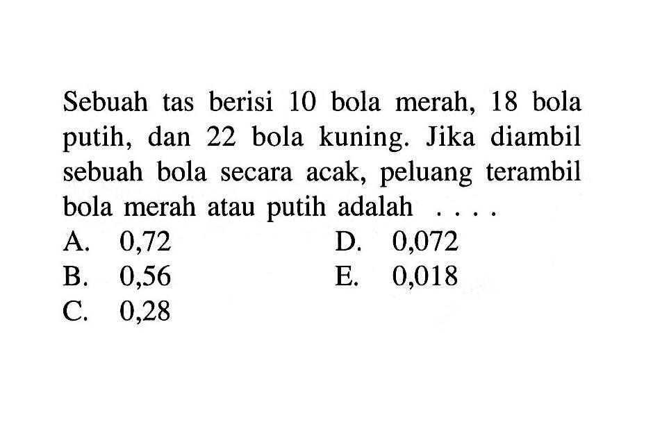 Sebuah tas berisi 10 bola merah, 18 bola putih, dan 22 bola kuning. Jika diambil sebuah bola secara acak, peluang terambil bola merah atau putih adalah ... .