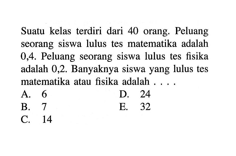 Suatu kelas terdiri dari 40 orang. Peluang seorang siswa lulus tes matematika adalah 0,4. Peluang seorang siswa lulus tes fisika adalah 0,2. Banyaknya siswa yang lulus tes matematika atau fisika adalah ... .