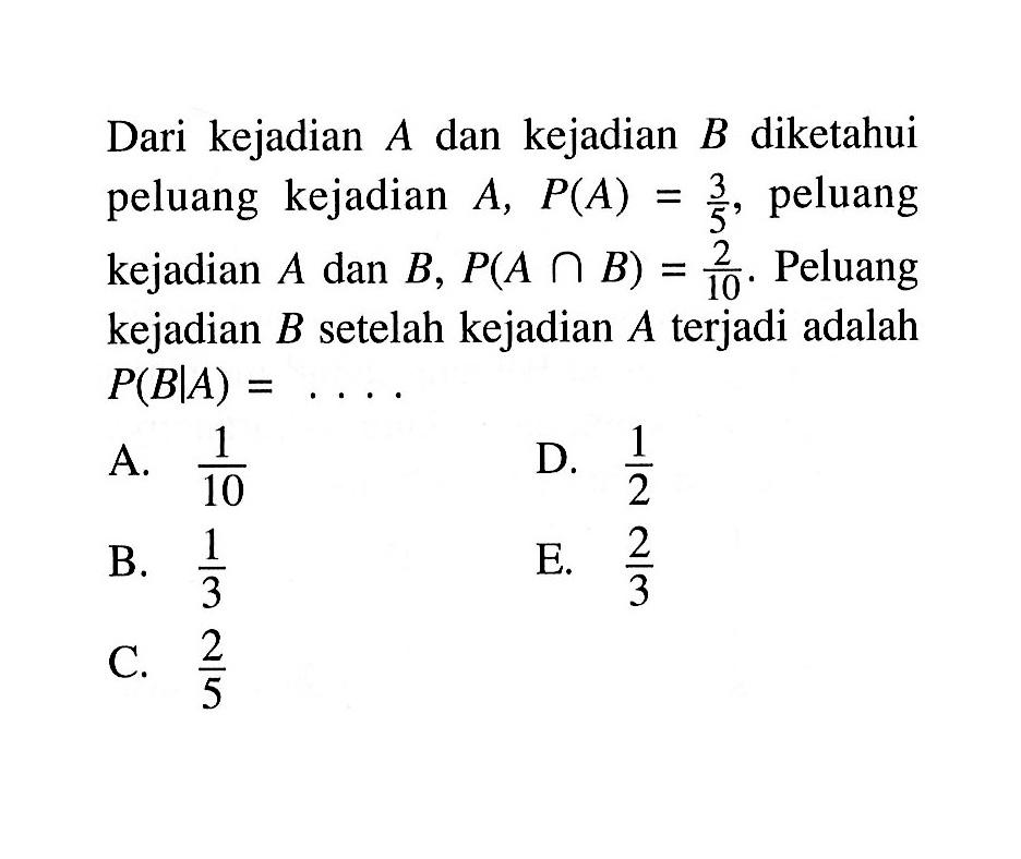 Dari kejadian A dan kejadian B diketahui peluang kejadian A, P(A)=3/5 , peluang kejadian A dan B, P(A n B)=2/10 . Peluang kejadian B setelah kejadian A terjadi adalah P(B|A)=... 