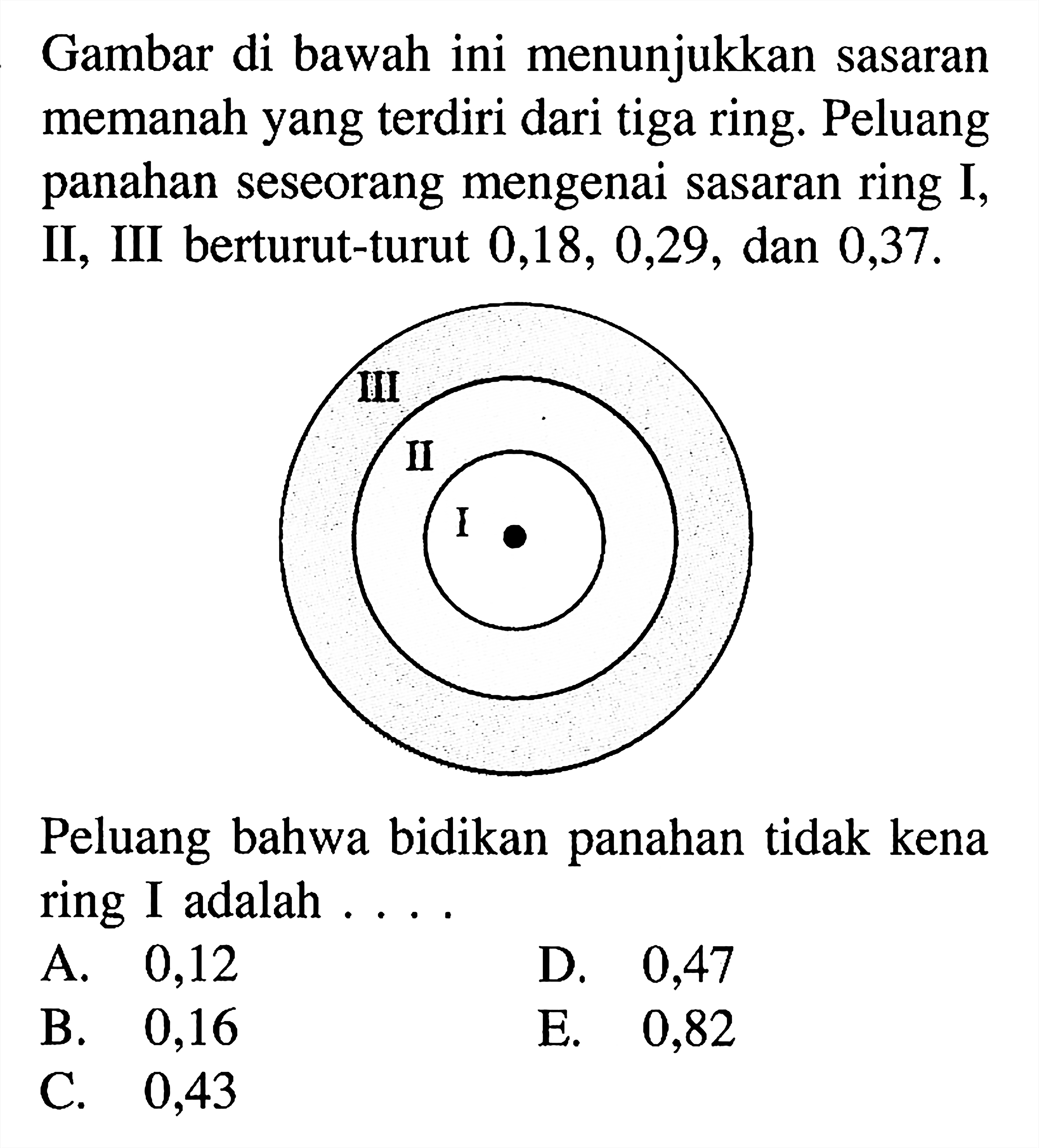 Gambar di bawah ini menunjukkan sasaran memanah yang terdiri dari tiga ring. Peluang panahan seseorang mengenai sasaran ring I, II, III berturut-turut  0,18,0,29 , dan  0,37 . III II I Peluang bahwa bidikan panahan tidak kena ring I adalah ....