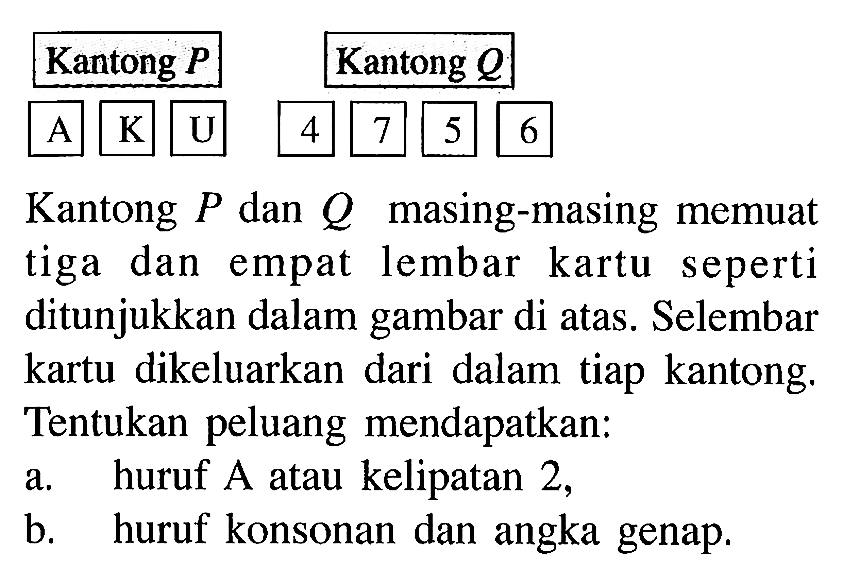  Kantong  P   Kantong  Q    A    K    U   4  7  5  6   1 - 2     Kantong  P  dan  Q  masing-masing memuat tiga dan empat lembar kartu seperti ditunjukkan dalam gambar di atas. Selembar kartu dikeluarkan dari dalam tiap kantong. Tentukan peluang mendapatkan:a. huruf  A  atau kelipatan 2 ,b. huruf konsonan dan angka genap.