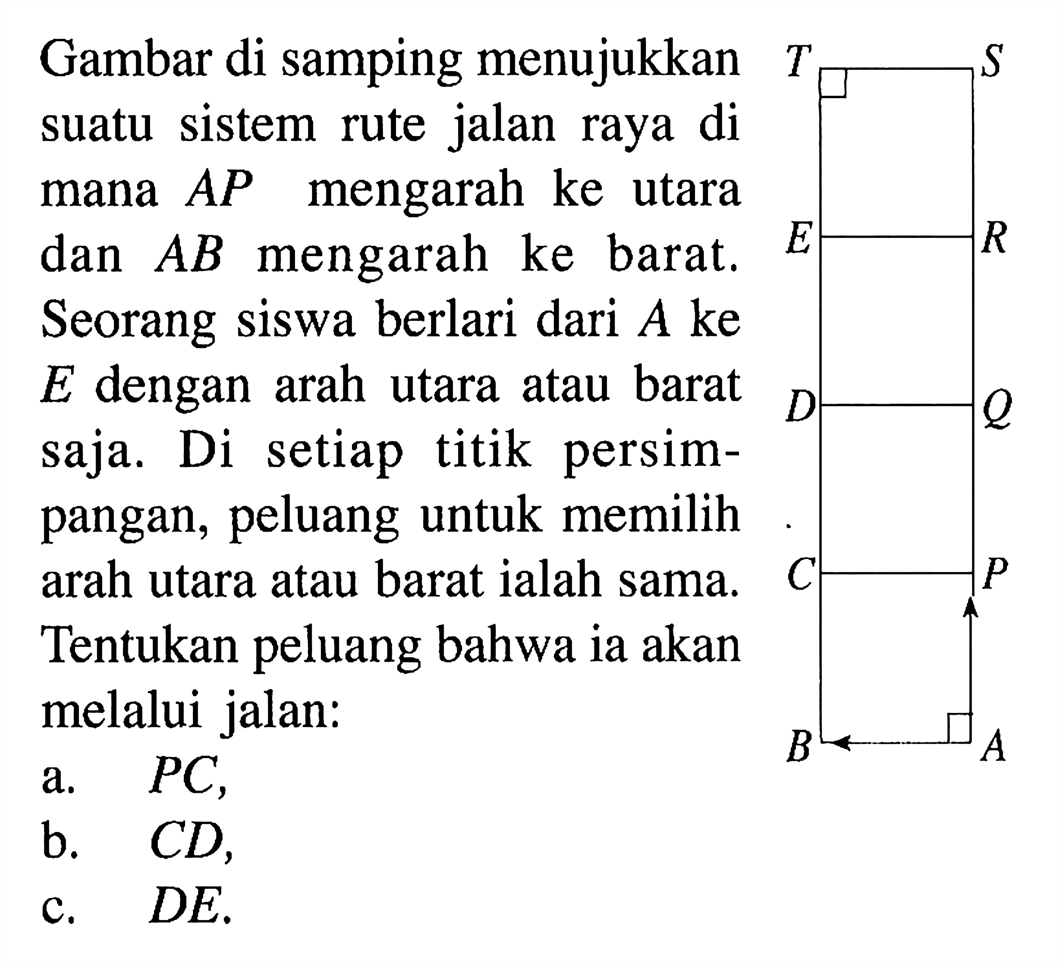 Gambar di samping menujukkan suatu sistem rute jalan raya di mana AP mengarah ke utara dan A B mengarah ke barat. Seorang siswa berlari dari A ke E dengan arah utara atau barat saja. Di setiap titik persimpangan, peluang untuk memilih arah utara atau barat ialah sama. Tentukan peluang bahwa ia akan melalui jalan:T S E R D Q C P B Aa.  PC, b.  CD, c.  DE. 