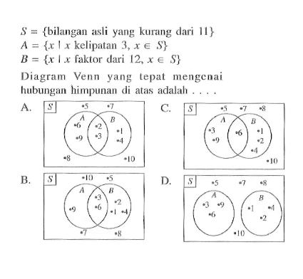 S = {bilangan asli yang kurang dari 11} A = {x | x kelipatan 3, x e S} B = {x | x faktor dari 12, x e S} Diagram Venn yang tepat mengenai hubungan himpunan di atas adalah.... A C B D