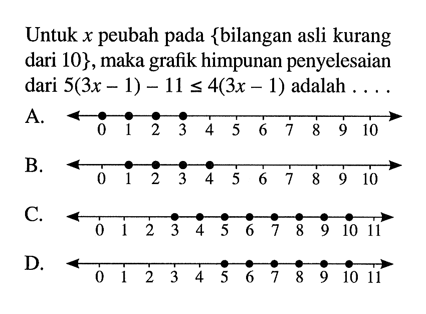 Untuk x peubah pada {bilangan asli kurang dari 10}, maka grafik himpunan penyelesaian dari 5(3x - 1) - 11 <= 4(3x - 1) adalah .... A. 0 1 2 3 4 5 6 7 8 9 10 B. 0 1 2 3 4 5 6 7 8 9 10 C. 0 1 2 3 4 5 6 7 8 9 10 11 D. 0 1 2 3 4 5 6 7 8 9 10 11