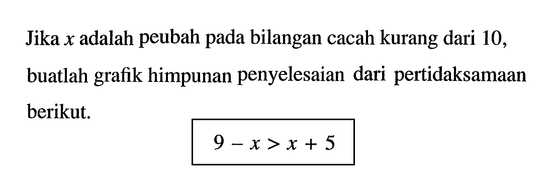 Jika x adalah peubah pada bilangan cacah kurang dari 10, buatlah grafik himpunan penyelesaian dari pertidaksamaan berikut. 9 - x > x + 5