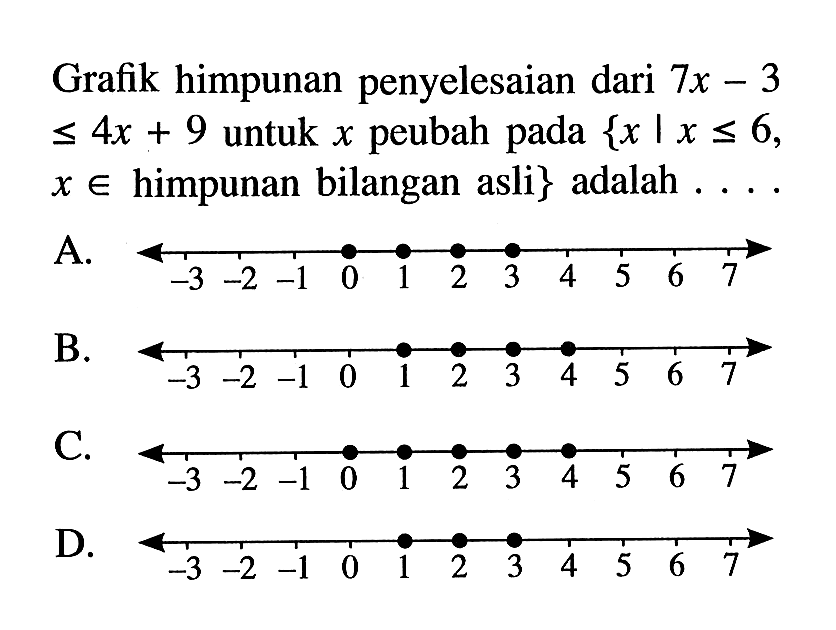 Grafik himpunan penyelesaian dari 7x - 3 <= 4x + 9 untuk x peubah pada {x | x <= 6, x e himpunan bilangan asli} adalah.... A. -3 -2 -1 0 1 2 3 4 5 6 7 B. -3 -2 -1 0 1 2 3 4 5 6 7 C. -3 -2 -1 0 1 2 3 4 5 6 7 D. -3 -2 -1 0 1 2 3 4 5 6 7