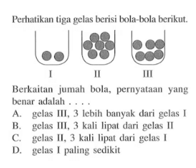 Perhatikan tiga gelas berisi bola-bola berikut. Berkaitan dengan jumlah bola, pernyataan yang benar adalah .... A. gelas III, 3 lebih banyak dari gelas I B. gelas III, 3 kali lipat dari gelas II C. gelas II, 3 kali lipat dari gelas I D. gelas I paling sedikit.