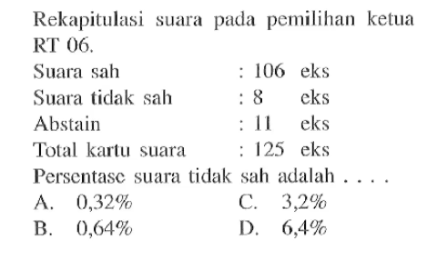 Rekapitulasi suara pada pemilihan ketua RT 06. Suara sah : 106 eks Suara tidak sah : 8 eks Abstain : 11 eks Total kartu suara : 125 eks Presentase suara tidak sah adalah A. 0,32% B. 0,64% C. 3,2% D. 6,4%