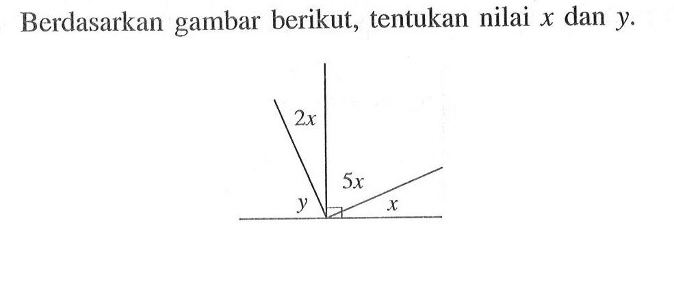 Berdasarkan gambar berikut, tentukan nilai  x  dan  y. 2x 5x y x