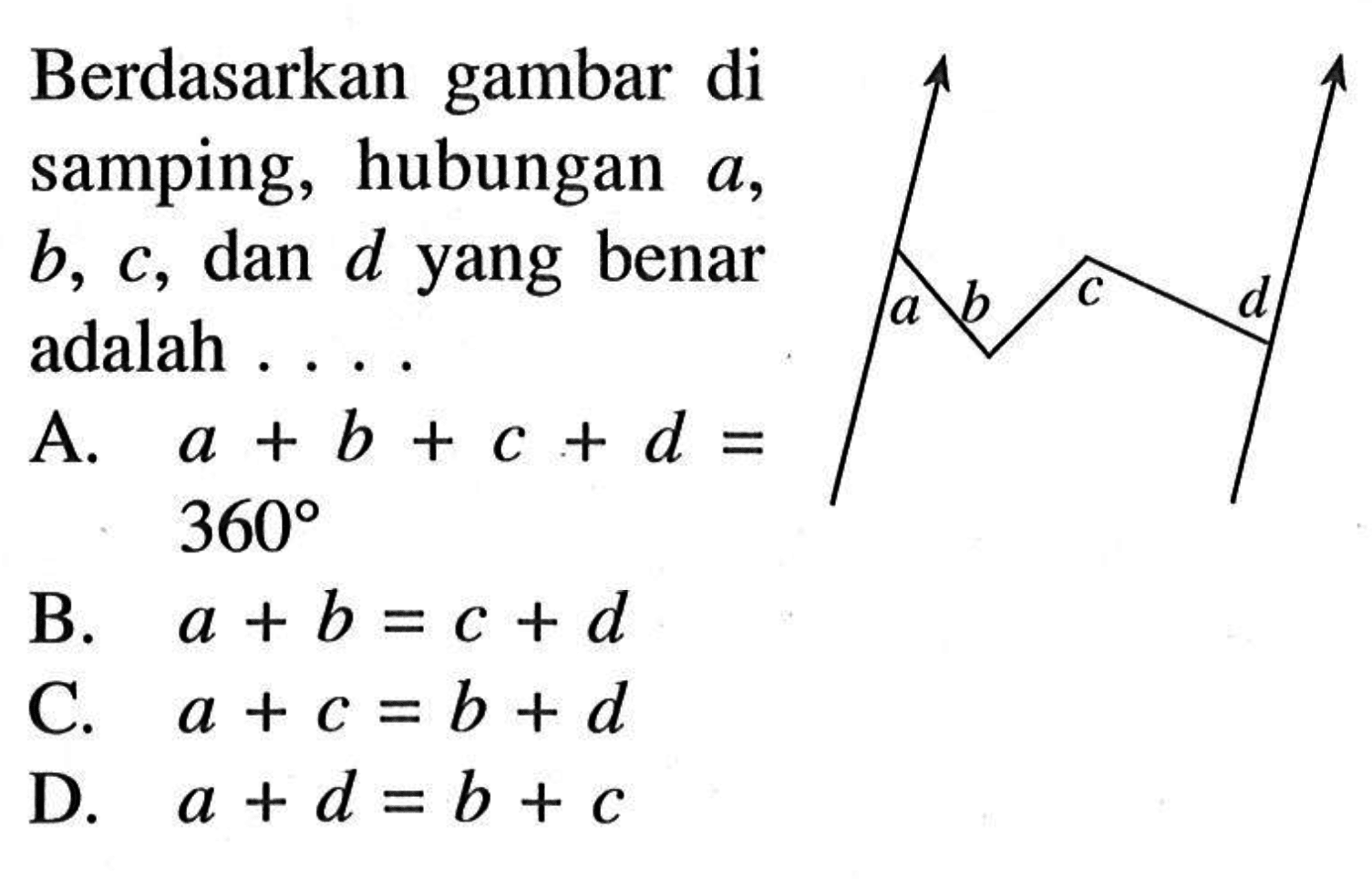 Berdasarkan gambar di samping, hubungan a, b, c, dan d yang benar adalah .... a b c d A. a+b+c+d=360B. a+b=c+d C. a+c=b+d D. a+d=b+c 