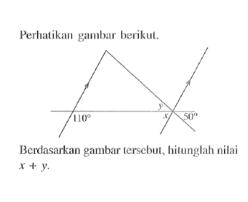 perhatikan gambar berikut.Berdasarkan gambar tersebut, hitunglah nilai x+y. 110 x y 50 