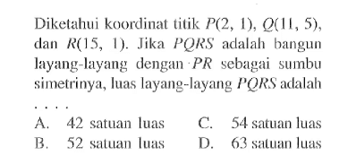 Diketahui koordinat titik P(2, 1), Q(11, 5), dan R(15, 1). Jika PQRS adalah bangun layang-layang dengan PR sebagai sumbu simetrinya, luas layang-layang PQRS adalah ...