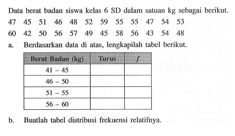 Data berat badan siswa kelas 6 SD dalam satuan kg sebagai berikut. 47 45 51 46 48 52 59 55 55 47 54 53 60 42 50 56 57 49 45 58 56 43 54 48 a. Berdasarkan data di atas, lengkapilah tabel berikut. Berat Badan (kg) Turus f 41-45 46-50 51-55 56-60 b. Buatlah tabel distribusi frekuensi relatifnya.