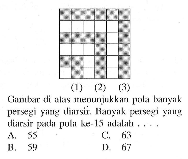 (1) (2) (3) Gambar di atas menunjukkan pola banyak persegi yang diarsir. Banyak persegi yang diarsir pada pola ke-15 adalah.... A. 55 C. 63 B. 59 D. 67