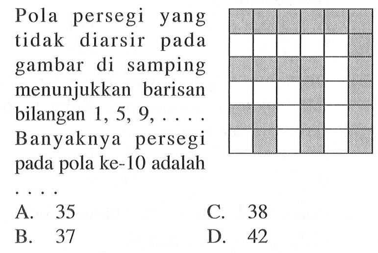 Pola persegi yang tidak diarsir pada gambar di samping menunjukkan barisan bilangan 1, 5, 9, .... Banyaknya persegi pada pola ke-10 adalah...