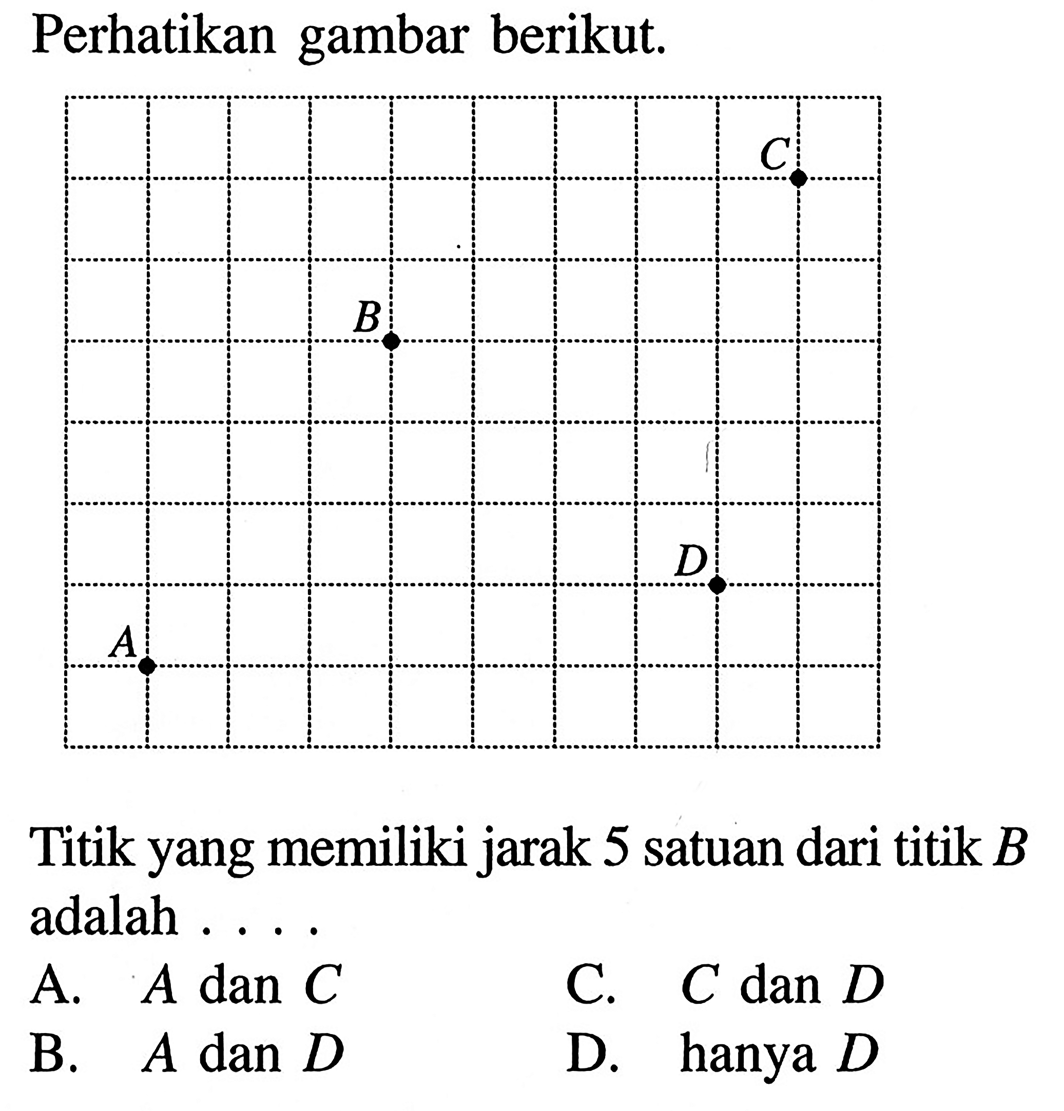 Perhatikan gambar berikut. C B D A Titik yang memiliki jarak 5 satuan dari titik B adalah . . . .