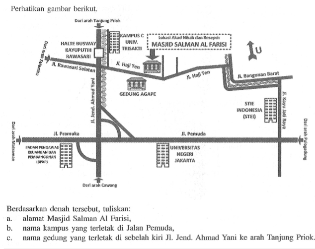 Perhatikan gambar berikut. Dari arah Tanjung Priok Dari arah Salemba HALTE BUSWAY KAYUPUTIH RAWASARI J;. Rawasari Selatan KAMPUS C UNIV. TRISAKTI Jl. Haji Ten GEDUNG AGAPE Lokasi Akad Nikah dan Resepsi MASJID SALMAN AL FARISI Jl. Haji ten U Jl. Bangunan Barat Jl. Jend Ahmad Yani STIE INDONESIA (STEI) Jl. Kayu Jati Raya Dari arah Matraman Jl. Pramuka BADAN PENGAWAS KEUANGAN DAN PEMBANGUNAN (BPKB) Jl. Pemuda UNIVERSITAS NEGERI JAKARTA Dari arah Pulogedang Dari arah Cawang Berdasarkan denah tersebut, tuliskan: alamat Masjid Salman Al Farisi, b. nama kampus yang terletak di Jalan Pemuda. c. nama gedung yang terletak di sebelah kiri Jl. Jend. Ahmad Yani dari arah Tanjung Priok.