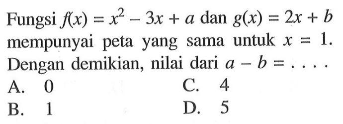 Fungsi fx) = x^2 - 3x + a dan g(x) = 2x + b mempunyai peta yang sama untuk x = 1 Dengan demikian, nilai dari a - b =  . . . .