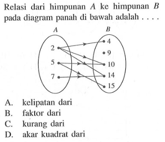 Relasi dari himpunan A ke Bhimpunan pada diagram panah di bawah adalah a. kelipatan dari b. faktor dari c. kurang dari d.akar kuadrat dari