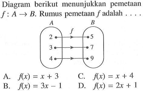 Diagram berikut menunjukkan   pemetaan f :A -> B. Rumus pemetaan f adalah... A 2 3 4 B 5 7 9