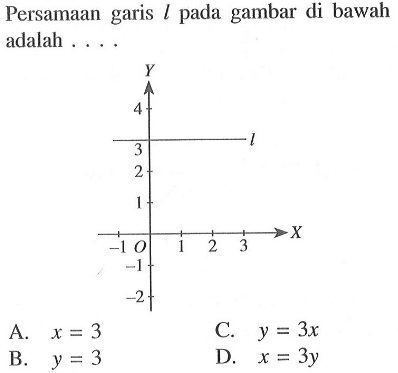 Persamaan garis l pada gambar di bawah adalah ... A. x = 3 C. y = 3x B. y = 3 D. x = 3y