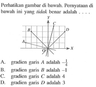 Perhatikan gambar di bawah. Pernyataan di bawah ini yang tidak benar adalah....